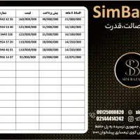 0912-017.8.310|سیمکارت|اراک, |دیوار