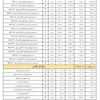 فروش کلی لنت ترمز، تک فروشی نداریم|قطعات یدکی و لوازم جانبی|همدان, |دیوار