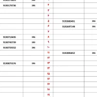 ۹۱۹۴۷۰۳۰۰۹(خطوط۹۱۹زیر قیمت)