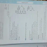 پرش نهم ریاضی|کتاب و مجله آموزشی|تاکستان, |دیوار