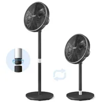 پنکه ایستاده فیلیپس مدل CX3550/01