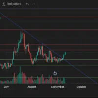 فروش پکیج آموزش صفر تا صد ارز دیجیتال