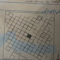 زمین باسند تک برگ