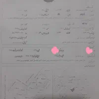 واحد تجاری پاساژ زمرد۷۴متری