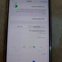 آیفون ۱۳پرومکس .اپل|موبایل|اهواز, کمپلو جنوبی|دیوار
