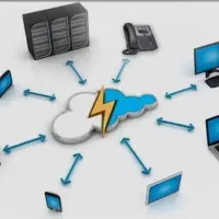 خط تلفن روند(VOIP) آسیا تک