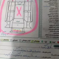 پراید صندوق‌دار بنزینی، مدل ۱۳۸۱|خودرو سواری و وانت|سردشت, |دیوار