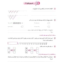 گروه ریاضی سوم و پنجم ابتدایی(کمترین قیمت)|خدمات آموزشی|بهبهان, |دیوار