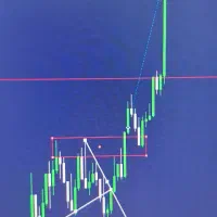 آموزش تخصصی حضوری ترید،معامله گری در بازارهای مالی