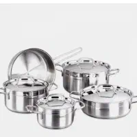 سرویس قابلمه استیل