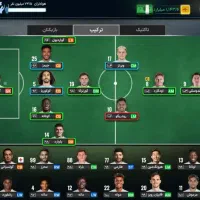 اکانت مربی برتر|کنسول، بازی ویدئویی و آنلاین|قم, چهل درخت|دیوار