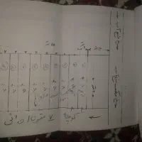 فروش زمین مسکونی قولنامه ای۱۲۰ متر