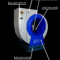 سانتیفیوژ مستقیم کارخانه|کافیشاپ و رستوران|تهران, شادآباد|دیوار