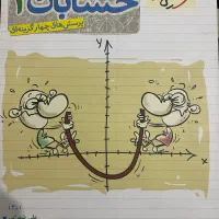 تست و درسنامه خیلی سبز|کتاب و مجله آموزشی|مشهد, امیریه|دیوار