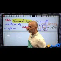 فیلم آموزشی رشته انسانی