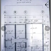 امتیاز ۸۱۰۰واحدی