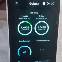 مودم وایفا همراه GALAXY