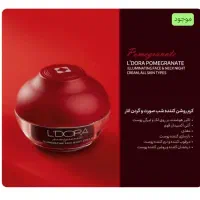 کرم شب و کرم روز