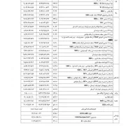 حواله سمندسورن پلاس