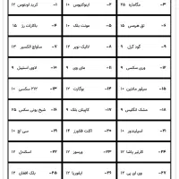 عطر و اسانس