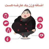 تا یلدا لاغر شو