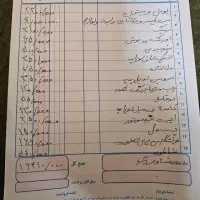 سمند ال‌ایکس|خودرو سواری و وانت|مشهد, ادیب نیشابوری (شهرک غرب)|دیوار