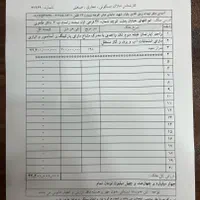 واحدآپارتمانی۱۴۰متری نوسازپنت هاوس|فروش آپارتمان|قم, شهرک فاطمیه|دیوار