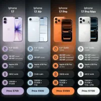 فروش ومعاوضه نقدو اقساط تمامی سری 17iphone|موبایل|کرج, گوهردشت|دیوار