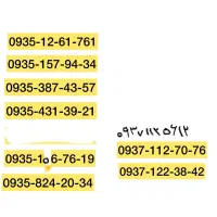 سیم کارت های رند ایرانسل