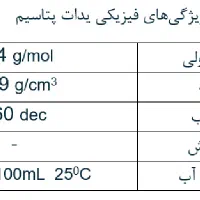 یدات پتاسیم (Potassium Iodate)|آرایشی، بهداشتی، درمانی|گنبد کاووس, |دیوار