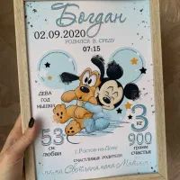 تابلو اطلاعات نوزادی|اسباب و اثاث بچه|خمین, |دیوار