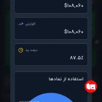 آموزش حرفه ای و تخصصی پاس کردن پراپ در فارکس|خدمات آموزشی|تهران, مهران|دیوار