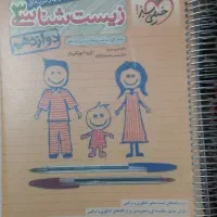 کتاب تست زیست(خیلی سبز)و شیمی(مبتکران)دوازدهم|کتاب و مجله آموزشی|ساری, |دیوار