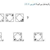 تدریس خصوصی و هوش تیزهوشان