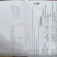 منزل سه طبقه سفتکاری