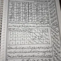 انگشتر مهره کتاب|جواهرات|دهدشت, |دیوار