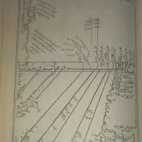 قرآن قدیمی