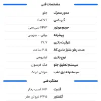حواله هوندا آکورد ۲۰۲۵|خودرو سواری و وانت|پاکدشت, پاکدشت (مامازند)|دیوار