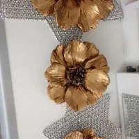 انواع دیوارکوب