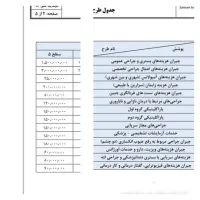 بیمه سامان شعبه مرکزی دشتستان|خدمات مالی، حسابداری، بیمه|برازجان, |دیوار