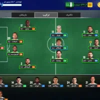 اکانت مربی برتر