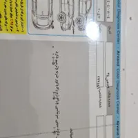 با سلام پارس تیوفایو مدل ۴۰۲ بدون رنگ|خودرو سواری و وانت|اهواز, شریعتی جنوبی|دیوار