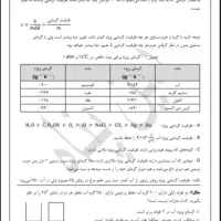 کافی نت آنلاین|خدمات رایانهای و موبایل|کرج, گوهردشت|دیوار
