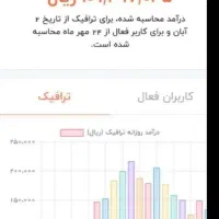 کانال روبیکا|لوازم جانبی موبایل و تبلت|تهران, آبشار|دیوار