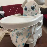 صندلی غذا پرتابل|اسباب و اثاث بچه|ریز, |دیوار