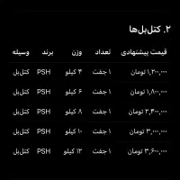 وسایل هوم جیم|تجهیزات ورزشی|تهران, قلهک|دیوار