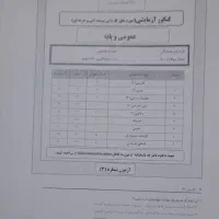 درسنامه هنرستان اخوان و برگه های کنکور ازمایشی|کتاب و مجله آموزشی|بومهن, |دیوار