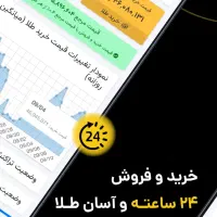 بایک ثبت نام ساده کسب درامد کنید