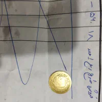 فروش طلا مثقالی 54 میلیون تومان|جواهرات|بوکان, |دیوار