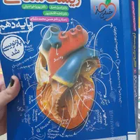 خیلی سبز|کتاب و مجله آموزشی|تهران, فرودگاه مهرآباد|دیوار